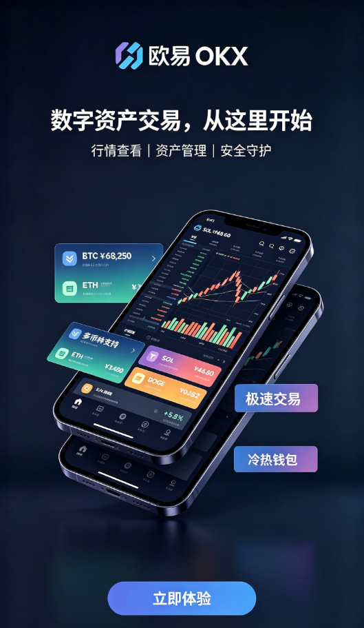 欧交易所平台app交易界面